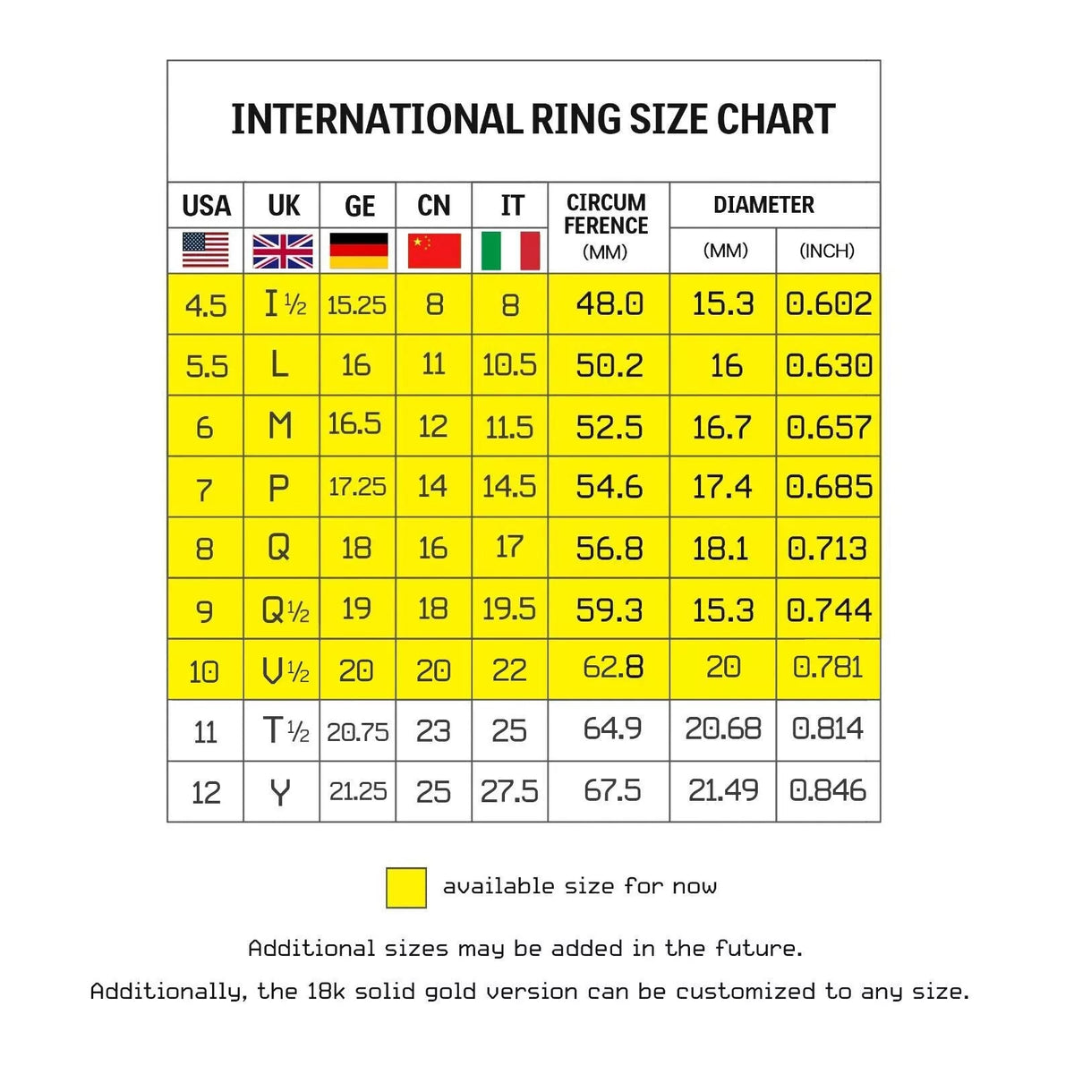 Signature Gold Ring - size guide
