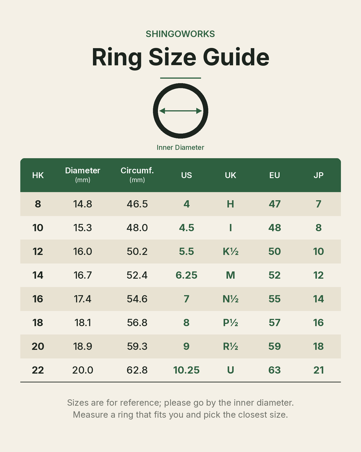 ShingoWorks ring size chart: HK, US, UK, EU and JP sizes with inner diameter and circumference